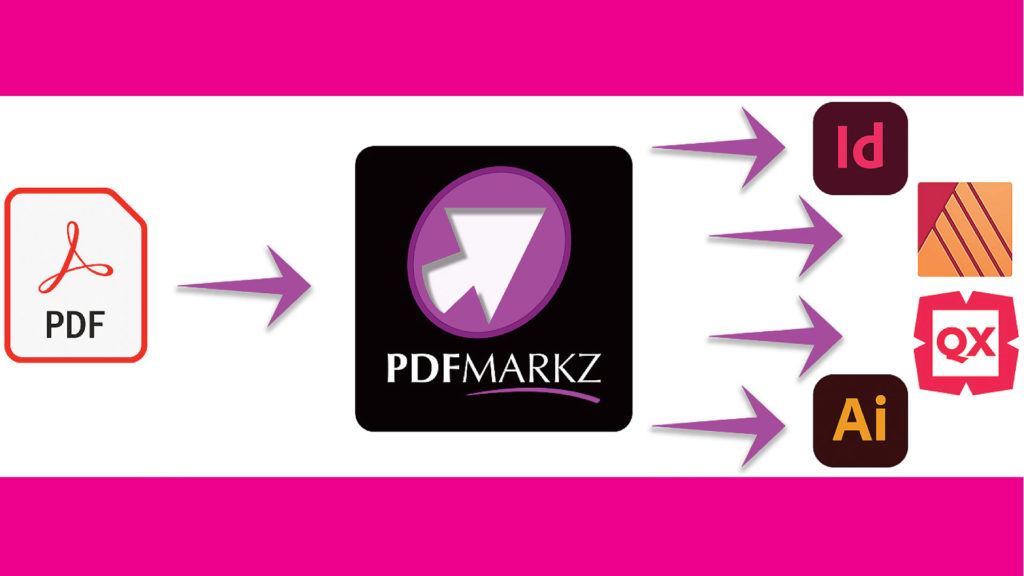 Markzware launches PDFMarkz conversion software