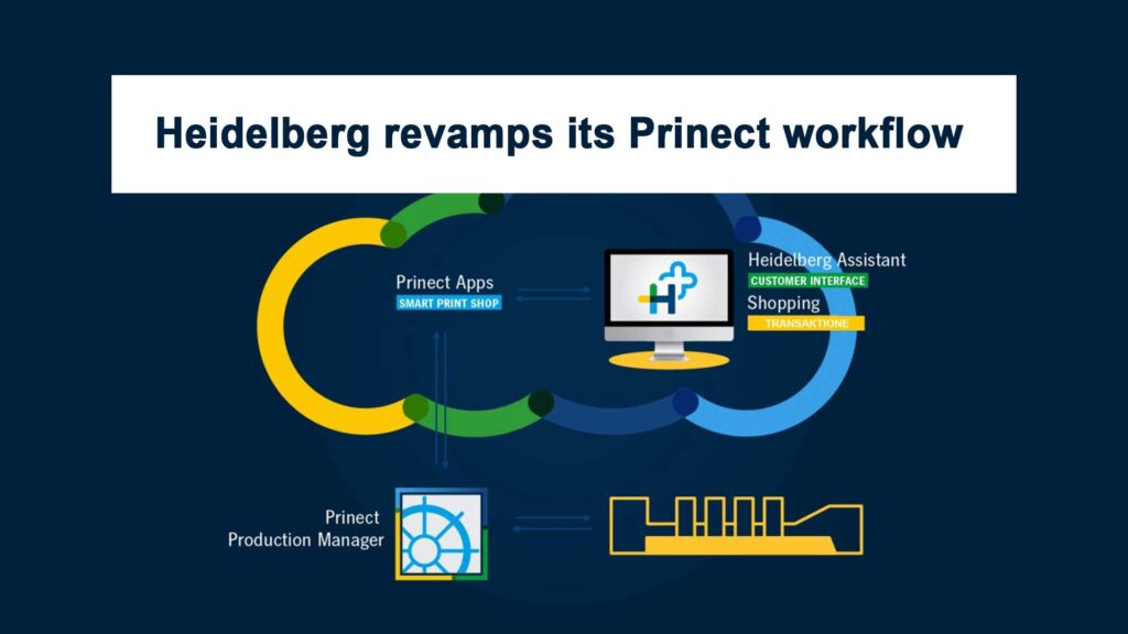 Heidelberg revamps its Prinect workflow